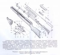 An exploded view & diagram of components of the Molot VPO-208, which is based on the SKS.
