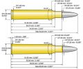 7x64-7x64mm-7x65R-7x65mm-Wilhelm-Brenneke-Cartridge-Dimensions-Comparison-Firearm-Wiki-Firearmwiki.jpg