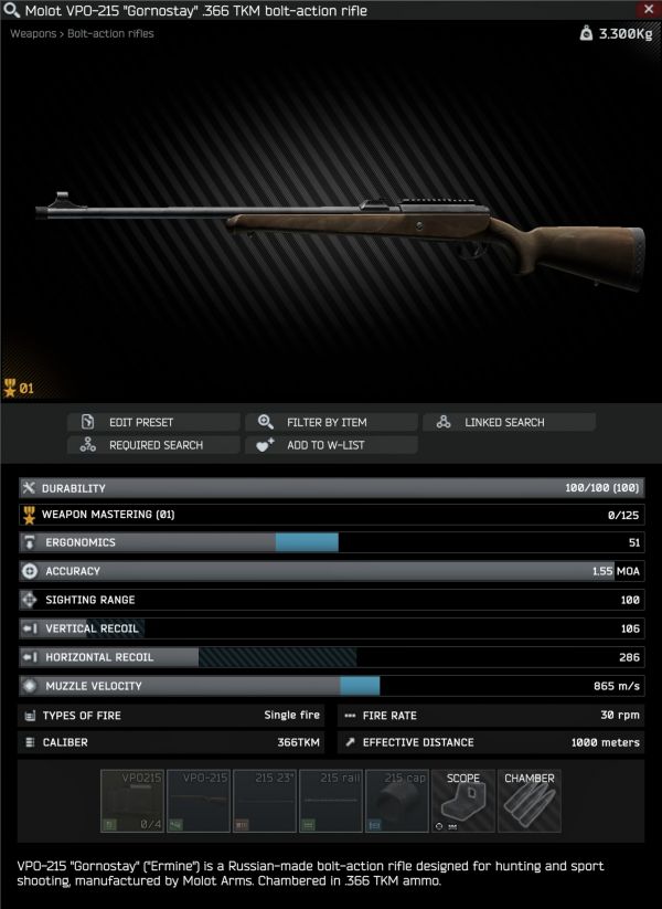 Molot VPO-215 "Gornostay" in Escape From Tarkov.